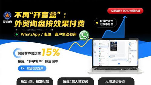 口碑好的聚詢盤品牌實力推薦 外貿獲客場景下的精準選擇指南